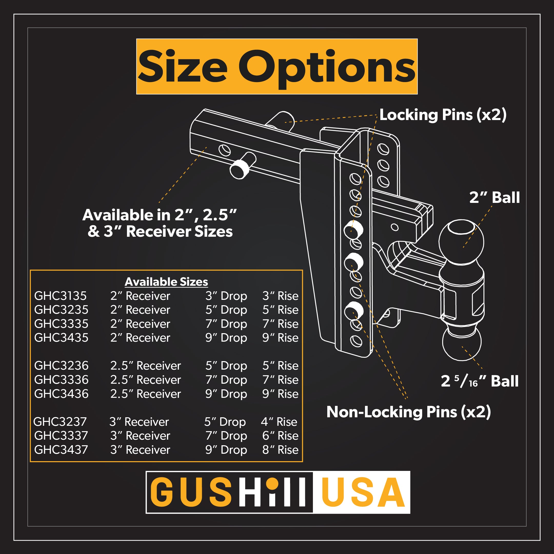 Complete Hitch Kit for 3" Receiver with Dual Ball (7" drop)-GHC3337